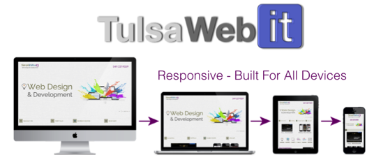 Responsive Exponential Growth Factor